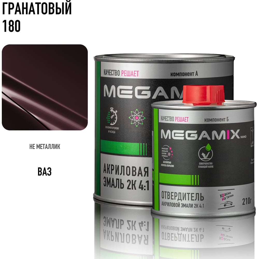 Изображение товара Эмаль акриловая Megamix 2К 4:1 Гранатовая 180 для кузовного ремонта