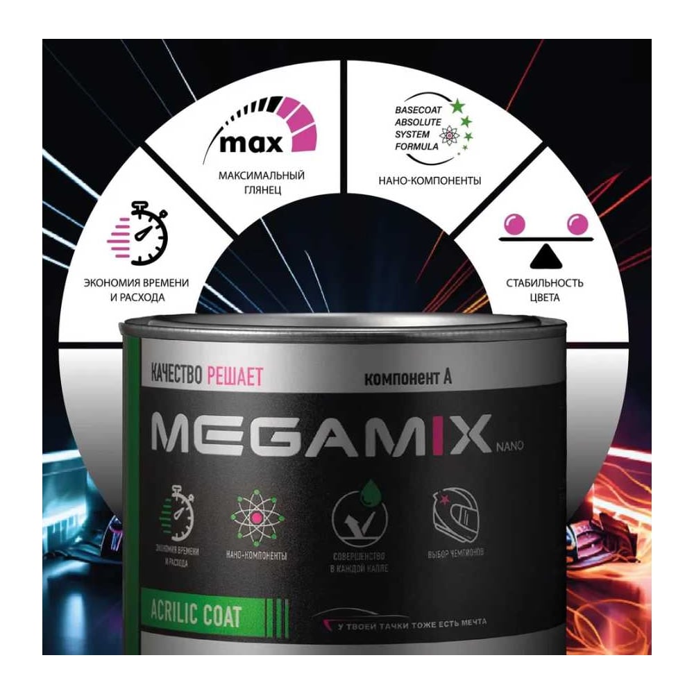 Изображение товара Эмаль акриловая Megamix 2К 4:1 Реклама 121 для авто кузовных работ