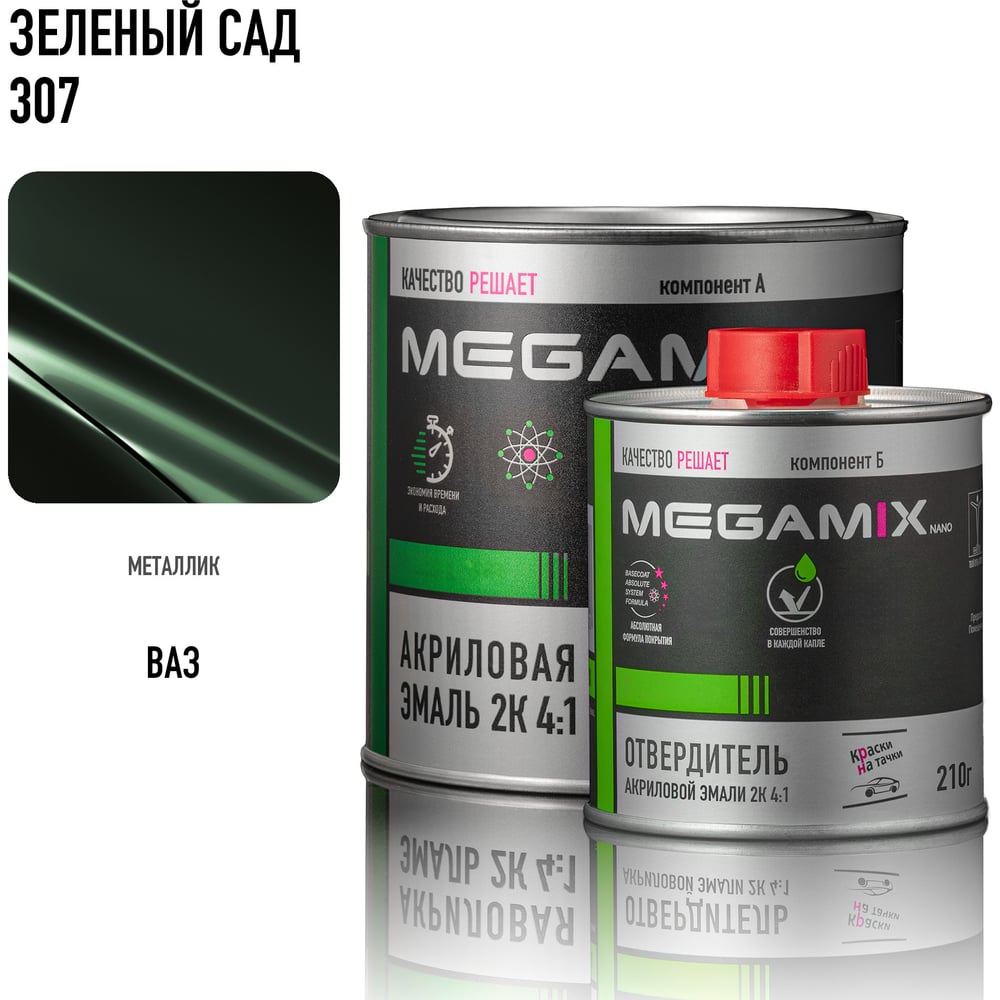 Изображение товара Акриловая автоэмаль Megamix 2К Зеленый сад 307 комплект для кузовного ремонта