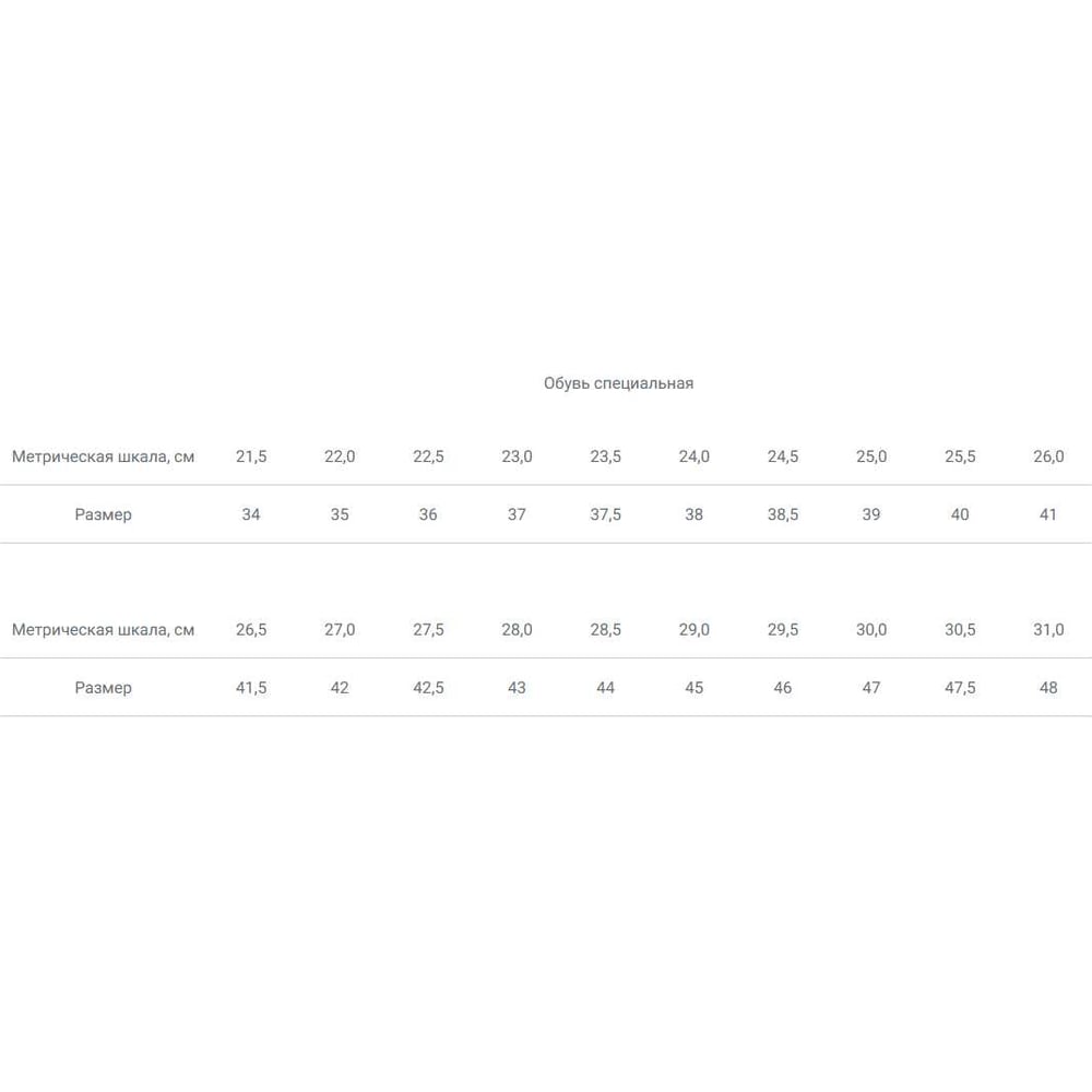 Изображение товара Сапоги Факел PROFLINE КП КС ПУ/ТПУ 87488279.005 черные мужские