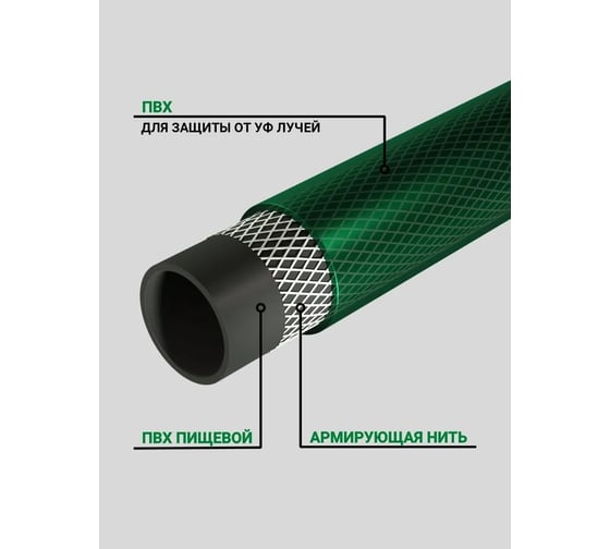 Изображение товара Шланг поливочный В ПРИдачу ПВХ Метеор 3-слойный армированный бухта 15 м 3/4 зеленый 1201576