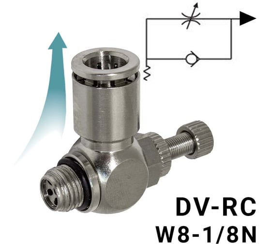 Изображение товара Пневмодроссель для цилиндра PI TOOLS регулировка винтом, цанга 8-1/8М, артикул 9343