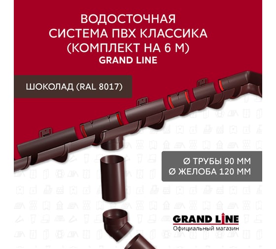 Изображение товара Комплект в/с Grand Line Классика 120 ПВХ GL, 6 м/3м шоколад (RAL 8017) 662373