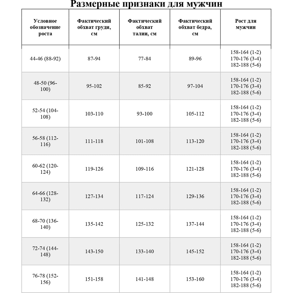 Изображение товара Утепленная мужская куртка РАССО Глобус с утеплителем АЭРОФАЙБЕР