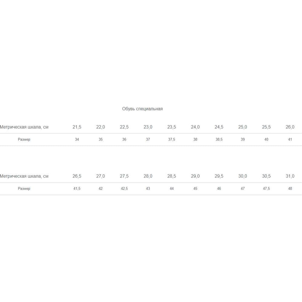 Изображение товара Ботинки утепленные рабочие черные Механика TMS227CSW размер 40