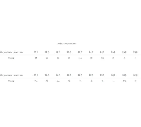Изображение товара Ботинки утеплённые рабочие Текстиль Механика черные, КП, МС, комбинированные, TMS227CSW, размер 40 Чат01416