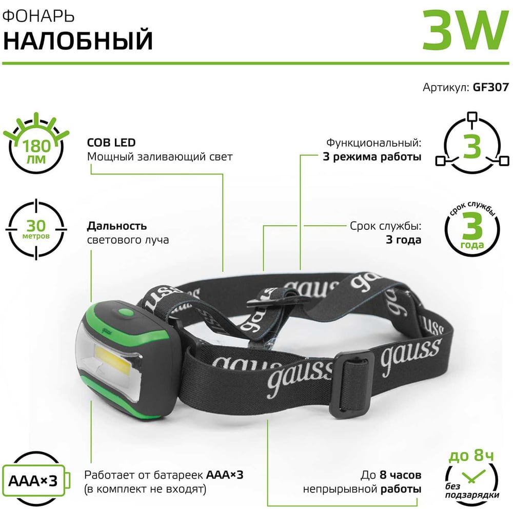 Налобный фонарь Gauss GFL307 GF307