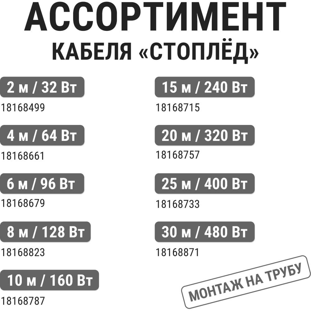 Изображение товара Нагревательный саморегулирующийся кабель TDM ELECTRIC Стоплёд НСК30-Н на трубу 30 м, 480 Вт SQ2510-0009