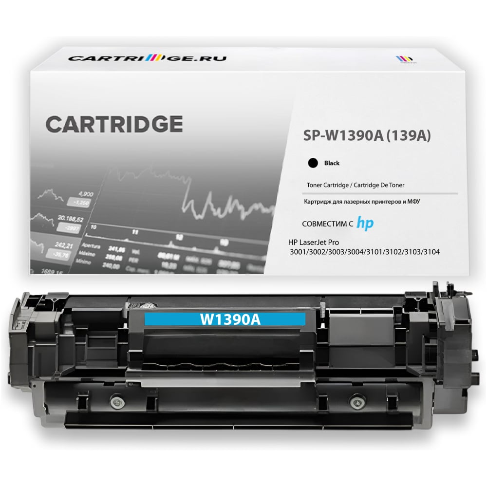 Изображение товара Картридж Solution Print SP W1390A 139A для HP черный с чипом 1500 страниц