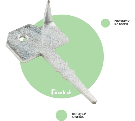 Изображение товара Крепеж Гвозdeck Classic 50 шт 10010000ZN00WG04