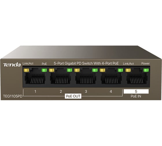 Изображение товара Коммутатор неуправляемый PoE Tenda TEG1105PD 5 портов, 5x1 Гбит/с, PoE 4x15,4 Вт (до 30Вт), настольный 10000091798
