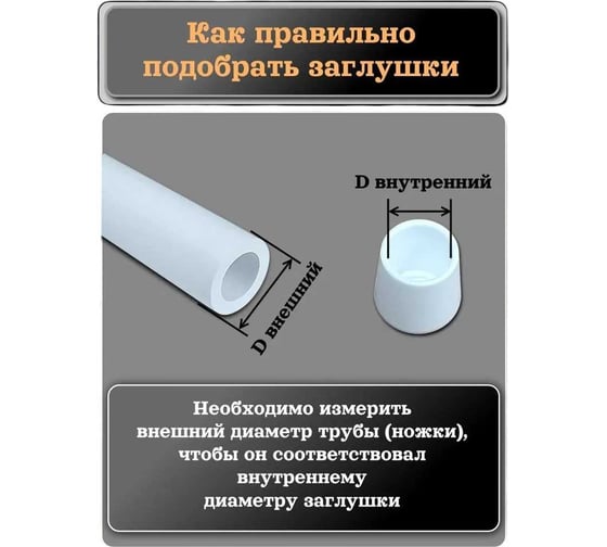 Изображение товара Заглушка для труб 23 БОЛТА наружная, круглая, d 28 мм, белая, 4 шт 26-2134ф4