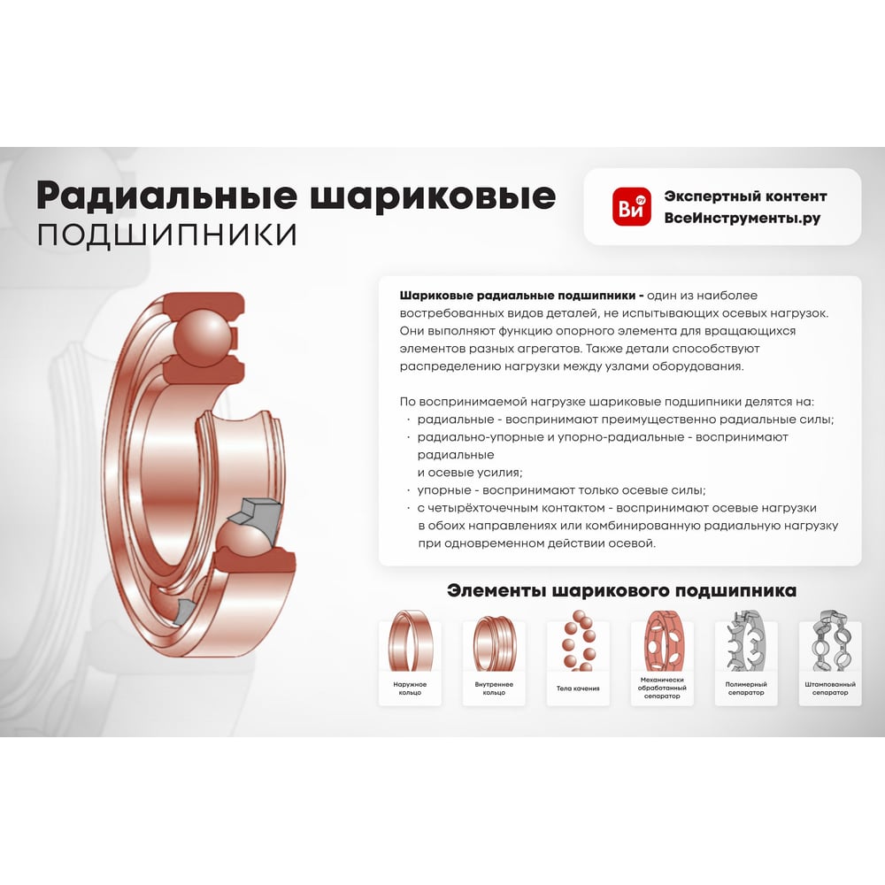 Подшипник BBC-R 6206 /P6 (6-206) PLAST