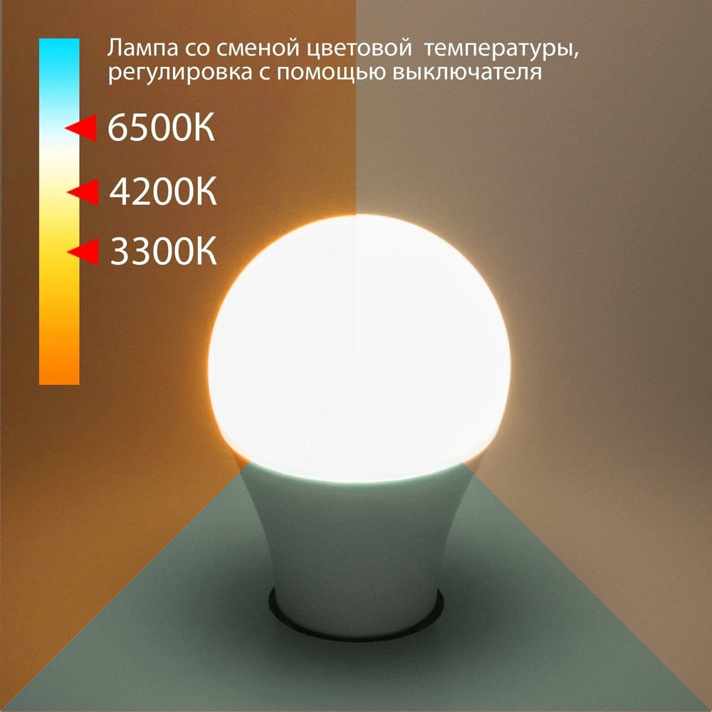 фото Светодиодная лампа elektrostandard