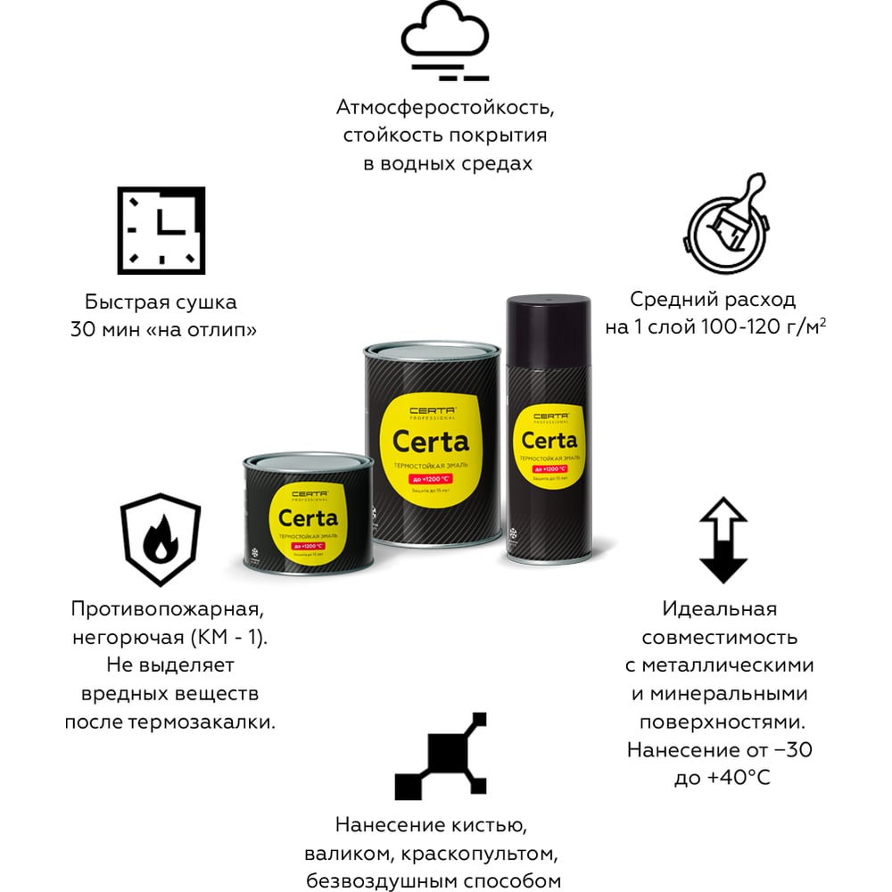 Изображение товара Краска термостойкая CERTA для металла и камня 4 кг белый RAL 9003