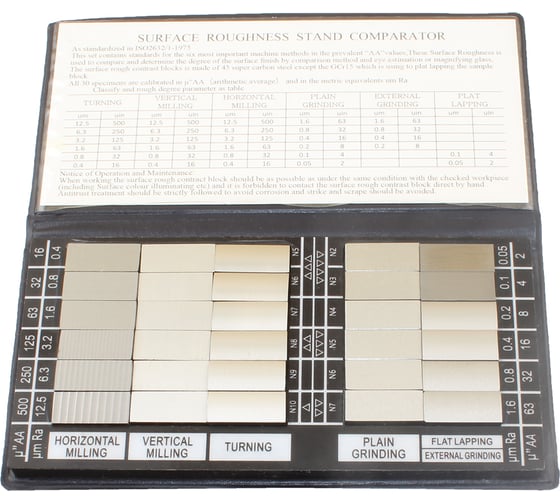 Изображение товара Набор образцов шероховатости поверховатости TLX  из 30-ти шт, Ra 0.05-12.5мкм 75677