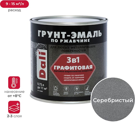 Изображение товара Грунт-эмаль по ржавчине DALI 3 в 1 Графитовая серебристая, 0.75 л 221452