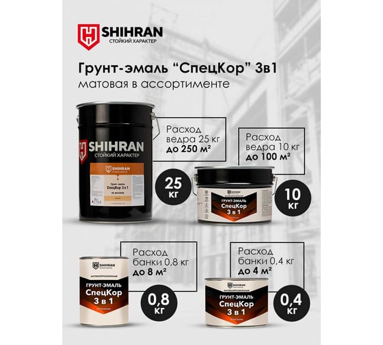Изображение товара Грунт-эмаль SHIHRAN СпецКор 3в1, матовая белая RAL 9003 25кг 007612