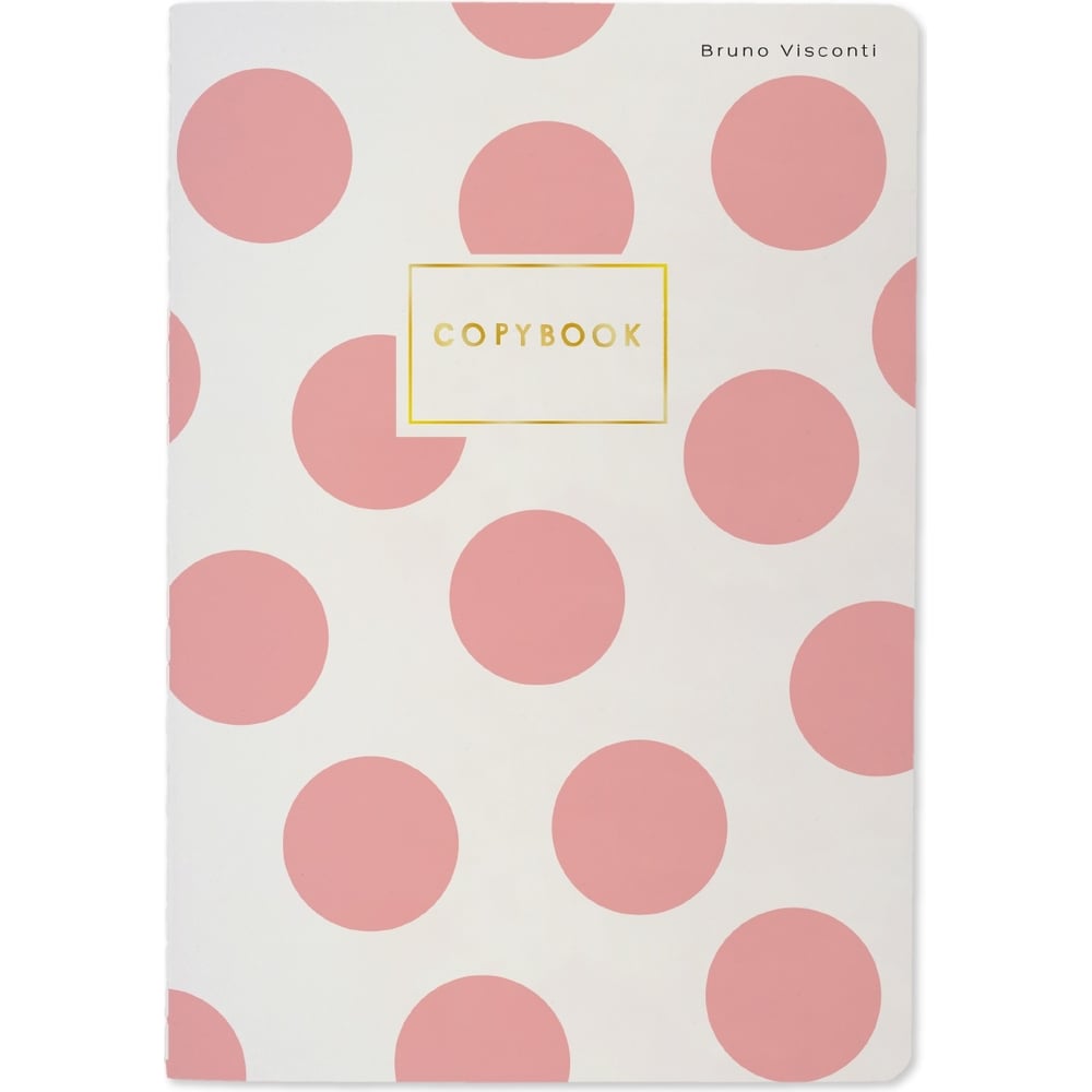 Polkadot Стоимость