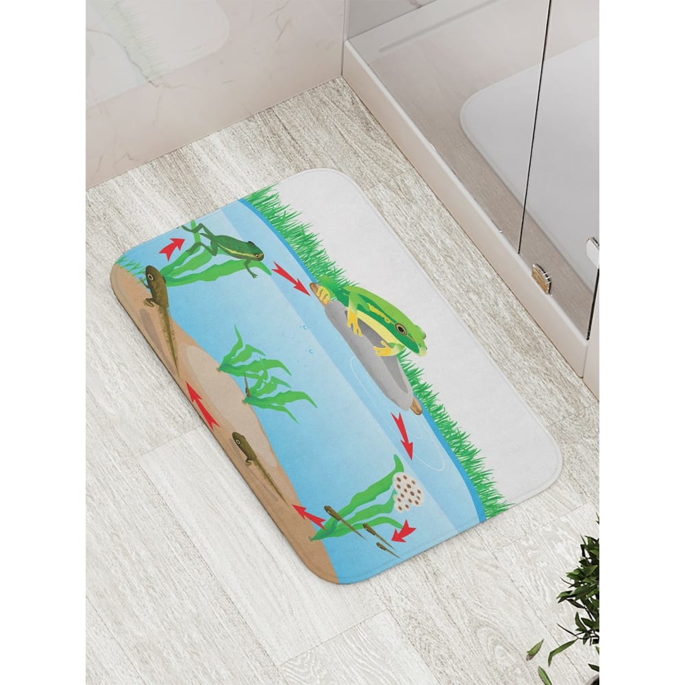 Противоскользящий коврик для ванной, сауны, бассейна JOYARTY - bath_15248