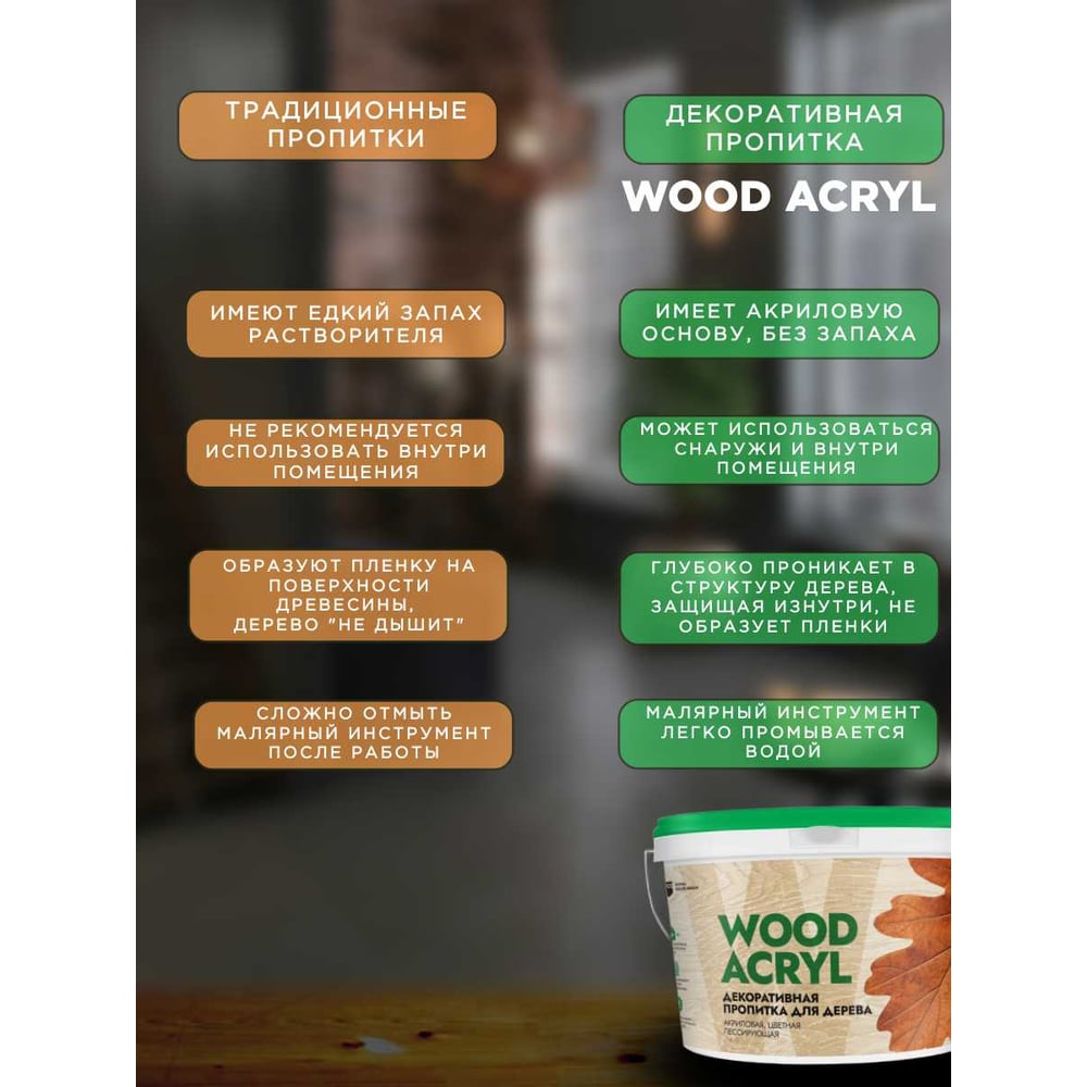 Изображение товара Декоративная пропитка для дерева MASTERFARBE WOOD ACRYL 2,5 л тик Изображение товара Декоративная пропитка для дерева MASTERFARBE WOOD ACRYL 2,5 л тик