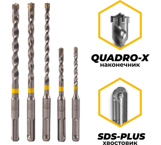 Изображение товара Набор буров по железобетону RAGE Furious 5х110 мм, 6х110 мм, 6х160 мм, 8х160 мм, 10х160 мм, SDS-plus Quadro-X 567005
