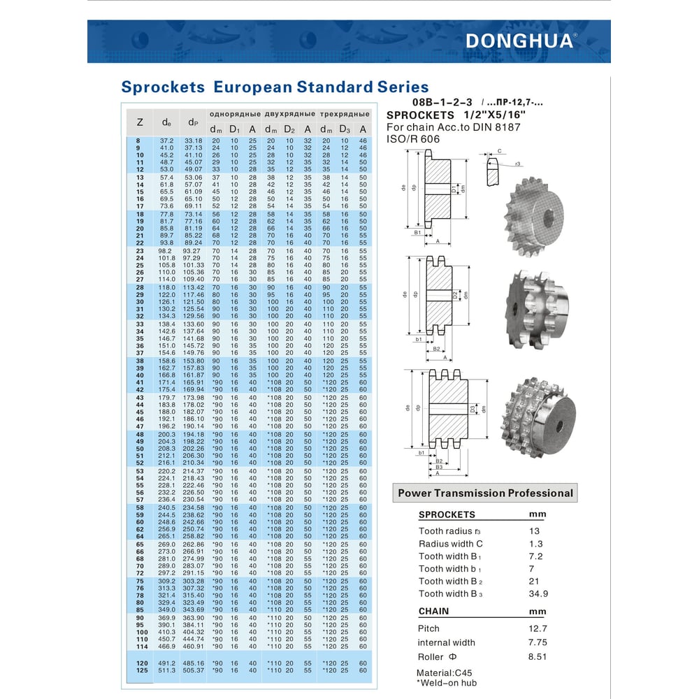 Изображение товара Звездочка со ступицей под расточку DONGHUA с калеными зубьями 12,7 мм