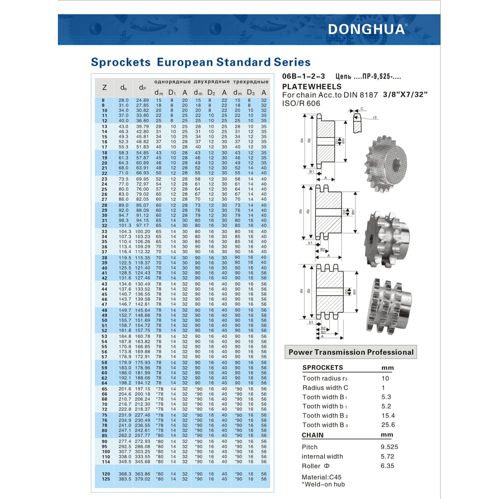 Изображение товара Звездочка со ступицей под расточку DONGHUA для цепей 06B-1 с калеными зубьями 20 зубьев