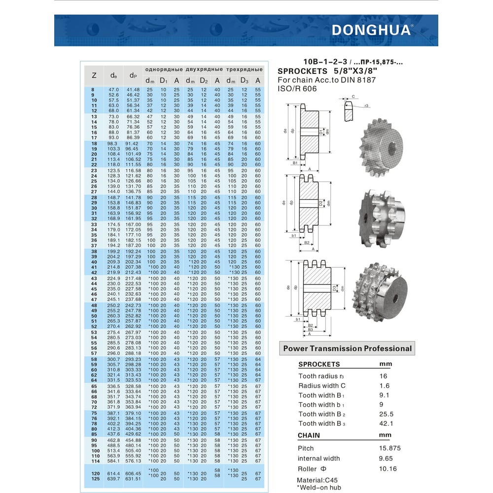 Изображение товара Звездочка со ступицей под расточку DONGHUA 15,875 мм для цепи 10B-1