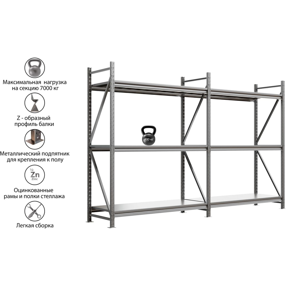 Изображение товара Профессиональный сборный стеллаж IRONMEBEL optimus pro h-2000 zn 3 яруса 2000x2600x400 мм