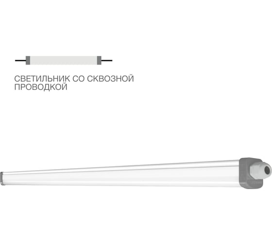 Изображение товара Светильник светодиодный LEDVANCE ДСП-36Вт 4320лм 6500K IP65 серый 1,2 м ECO CLASS со сквозной проводкой 4099854399589