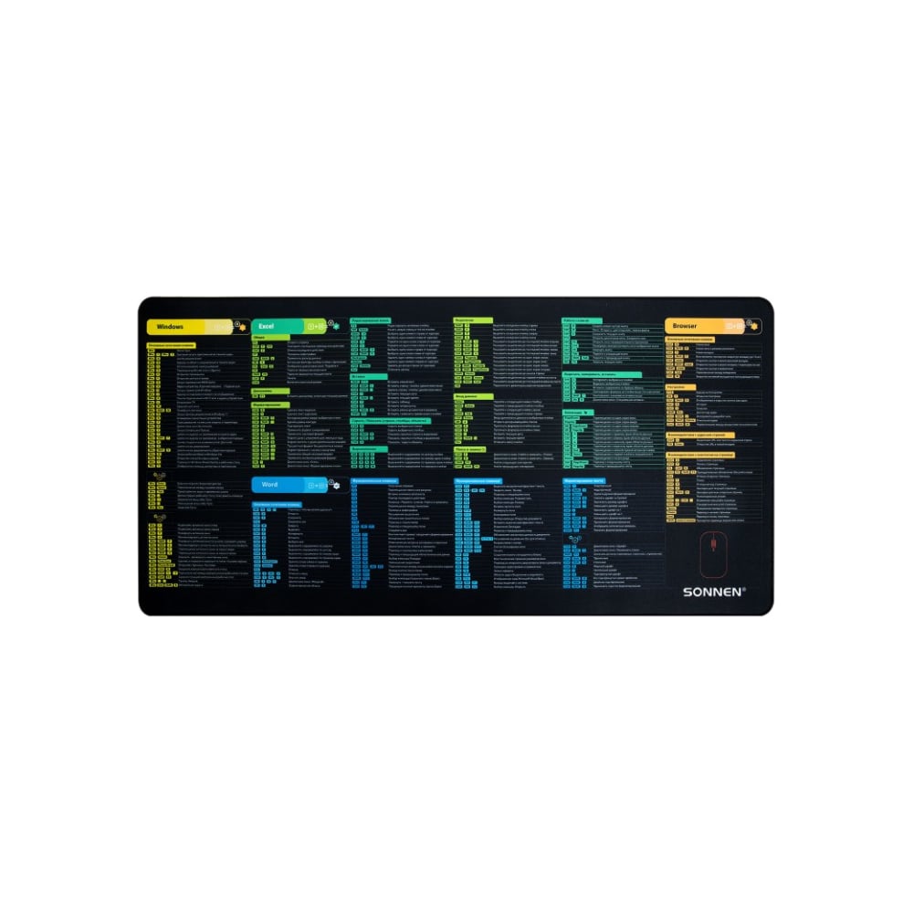 Изображение товара Большой коврик для мыши и клавиатуры SONNEN HOT KEYS 800x400 мм