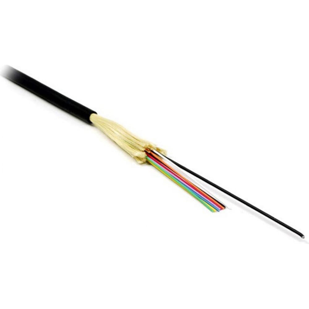 Волоконно-оптический кабель Hyperline кабель для компьютера hyperline pc lpm utp rj45 rj45 c5e 0 5m lszh gn