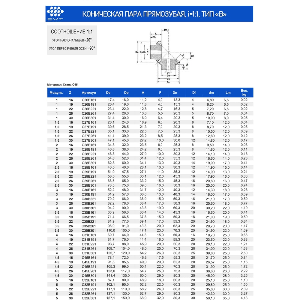 Изображение товара Коническая пара прямозубая EMT тип В с передаточным отношением 1:1