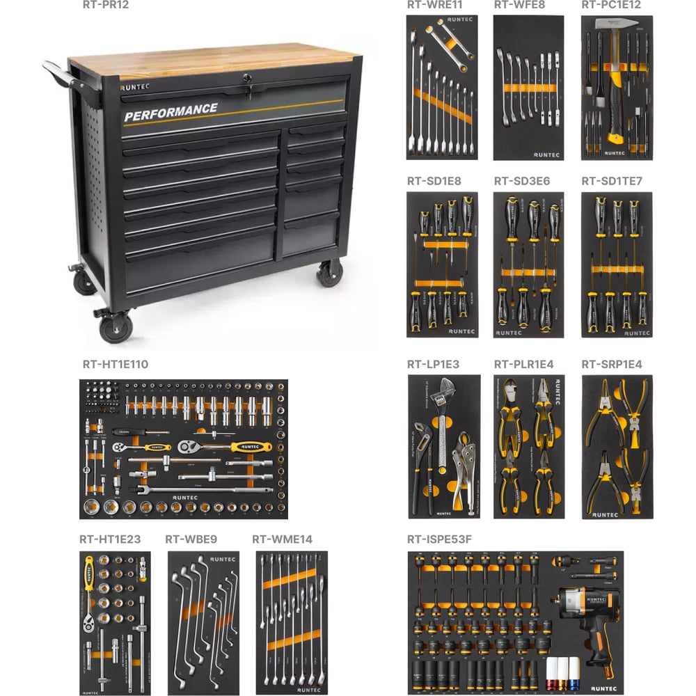 Изображение товара Тележка инструментальная RUNTEC 12 полочная Performance с 273 предметами