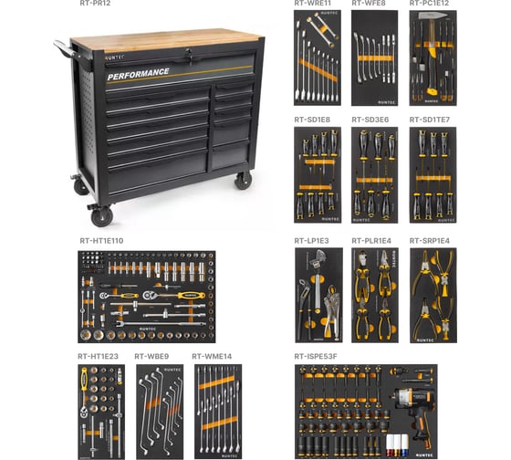 Изображение товара Тележка инструментальная RUNTEC 12 полочная Performance с комплектом инструмента, 273 предмета RT-HT273PR12