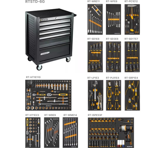 Изображение товара Тележка инструментальная RUNTEC 6 полочная Standart серая с комплектом инструмента, 273 предмета RT-HT273STD-6G