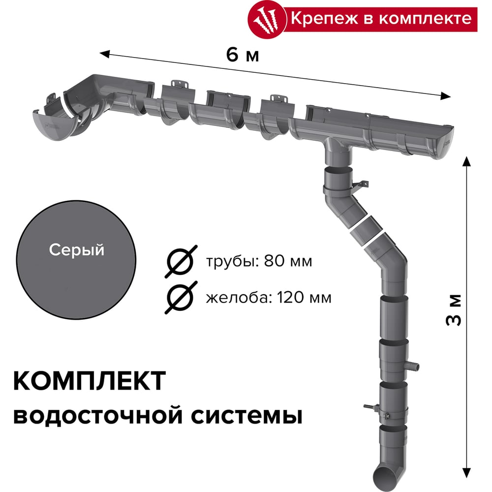 Изображение товара Комплект водосточной системы Технониколь ОПТИМА для ската 6 м, труба 1.5 м, белый