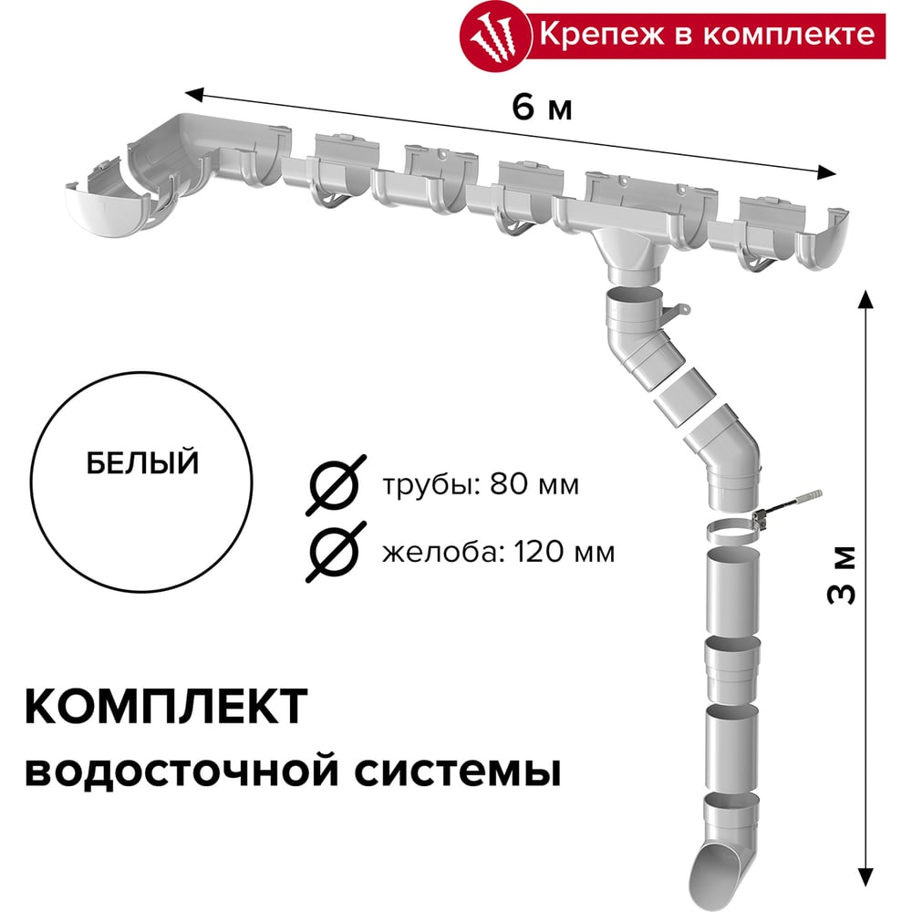 Изображение товара Комплект водосточной системы Технониколь ОПТИМА для ската 6 м, труба 1.5 м, белый