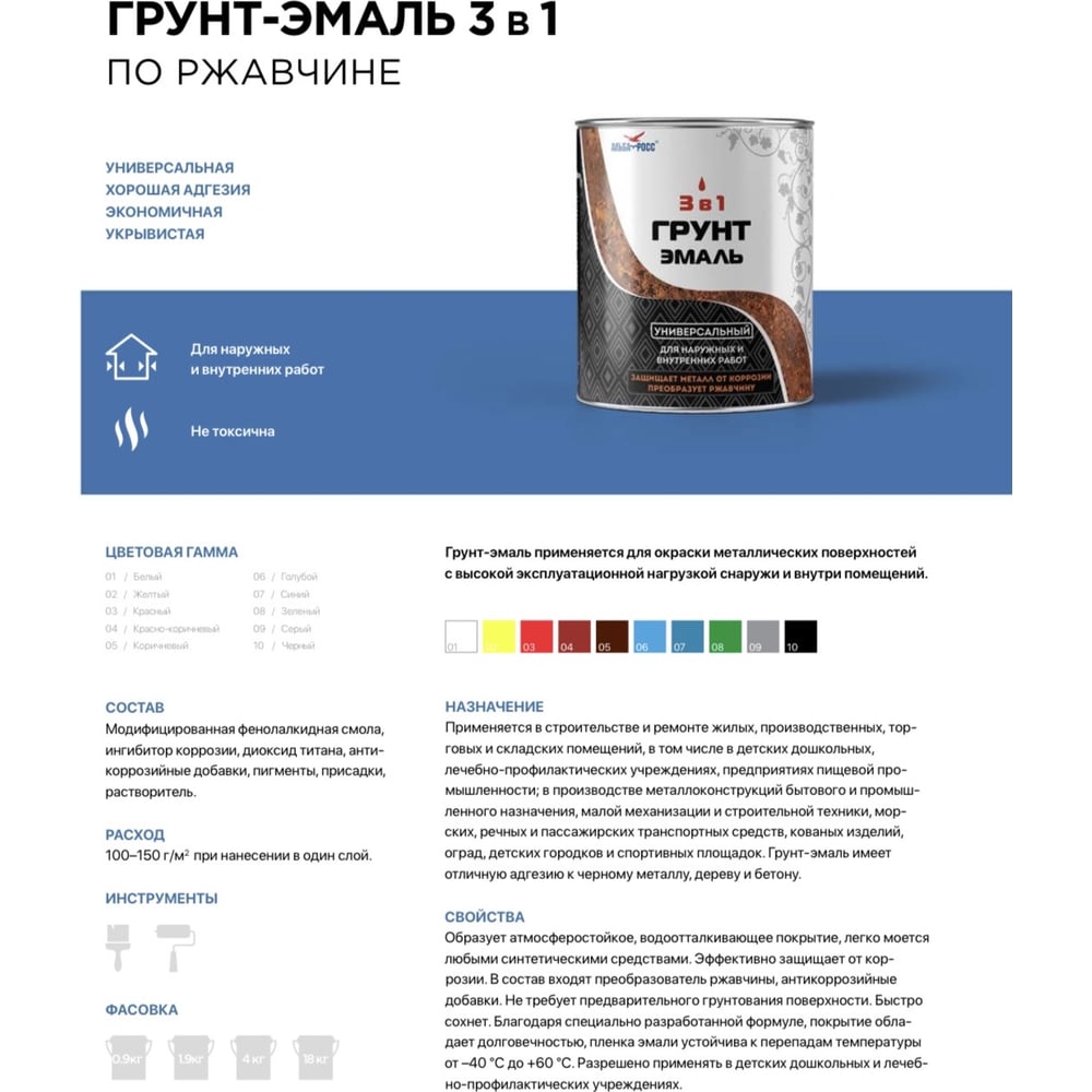 Изображение товара Грунт-эмаль АЛЬБАТРОС NEW 3 в 1 синий 0.9 кг