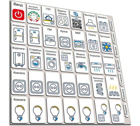 Изображение товара Наклейки на электрощит Маркировка 220 для электрощита  до 24 модулей. EL-min