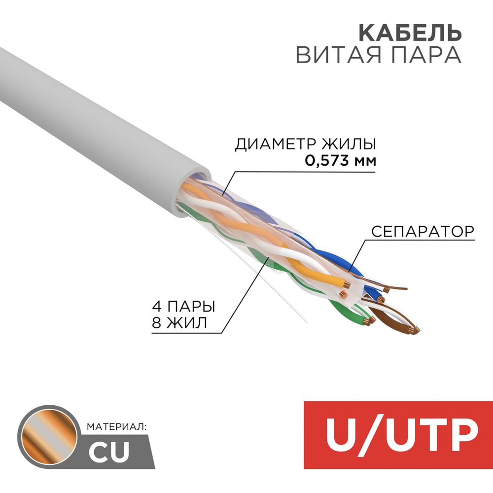 Изображение товара Кабель витая пара REXANT U/UTP CAT 6A 305 м внутриканальный серый серия PRO