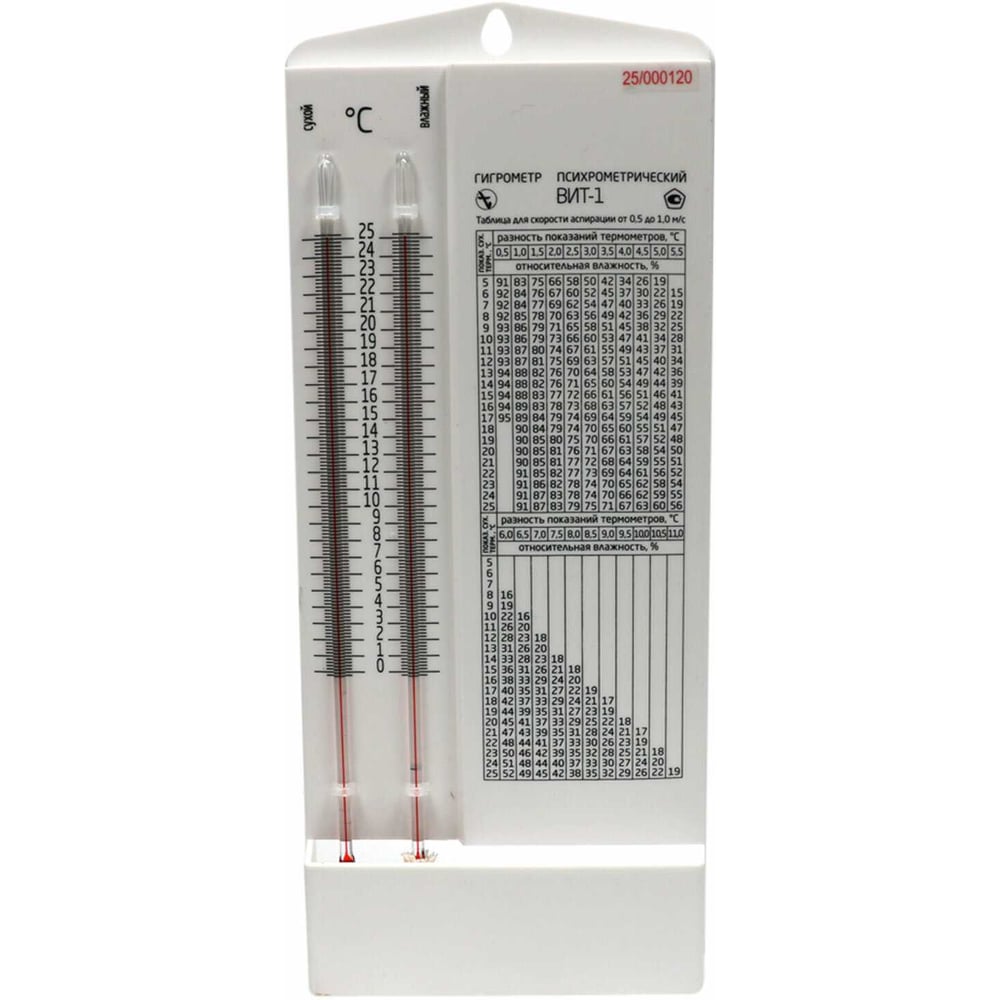 Изображение товара Гигрометр психрометрический ВИТ-1 с поверкой РФ для точных измерений влажности и температуры воздух