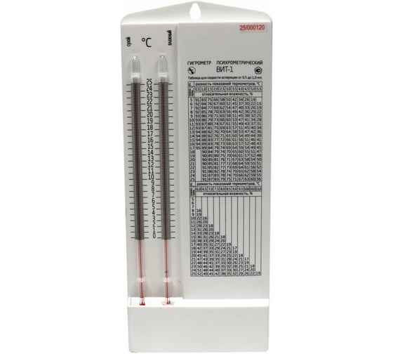 Изображение товара Гигрометр психрометрический ОФИСМАГ ВИТ-1 с поверкой РФ, диапазон: от 0 до +25 С, ПТЗ ш/к 32600 671460