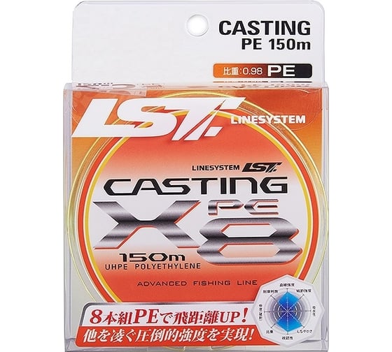 Изображение товара Шнур LINESYSTEM Casting PE X8 #1.0, 150 м, yellow 00875