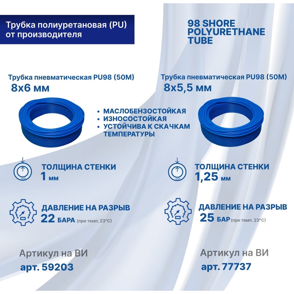 Изображение товара Пневматическая трубка NBPT PU98 8-5.5 50М синяя полиуретан