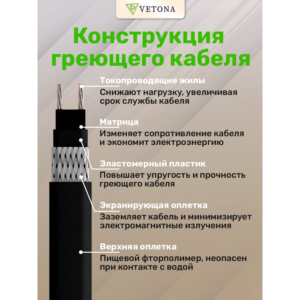 Изображение товара Саморегулирующийся нагревательный кабель VETONA NoFrost 16-2CR UF 200 м