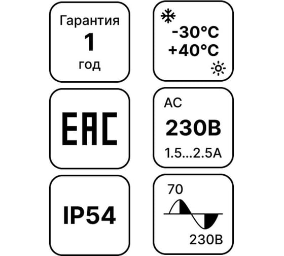Изображение товара Регулятор скорости вентилятора Завод RGP (220В, 1.5А, IP54) STY-1.5-R