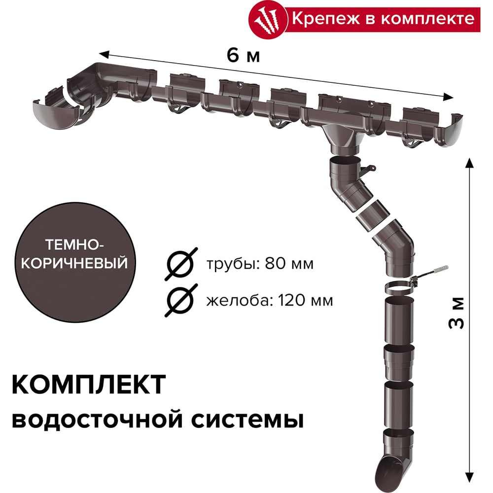 Изображение товара Комплект водосточной системы ТЕХНОНИКОЛЬ ТН ОПТИМА для ската 6м темно-коричневый