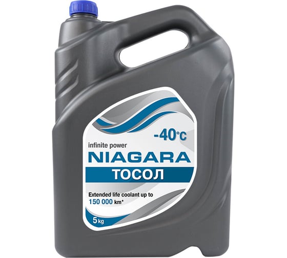 Изображение товара Охлаждающая жидкость NIAGARA Тосол Ниагара А40М 10 кг 001003000012